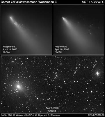 Les fragments de la comte SW-3 par Hubble (87 ko)