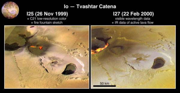 Evolution d'une ruption  Tvashtar Catena (47 ko)