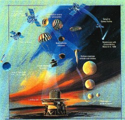 Illustration des missions Vega (130 ko)